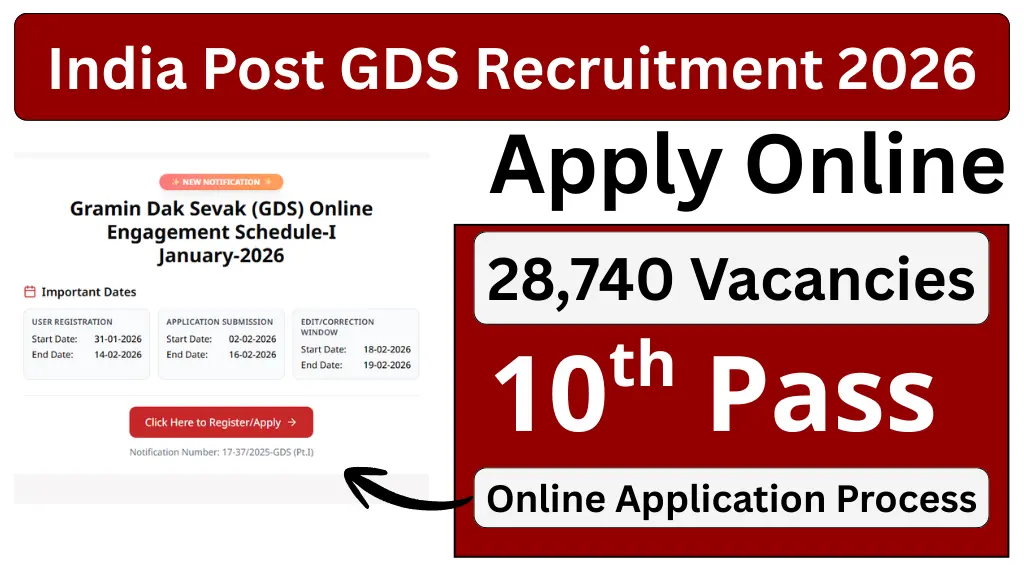 India Post GDS Recruitment 2026