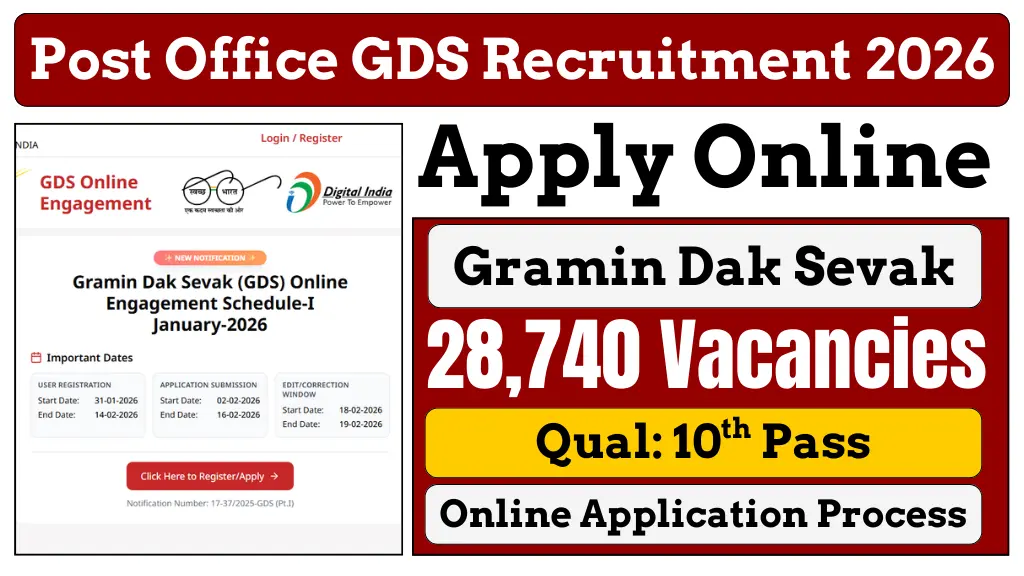 Post Office GDS Recruitment 2026