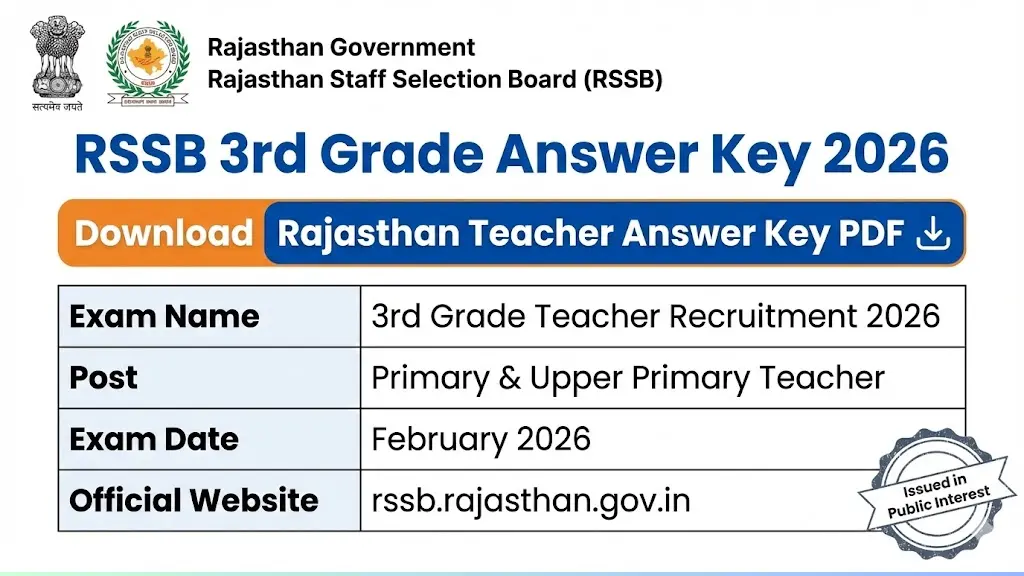 RSSB 3rd Grade Answer Key 2026